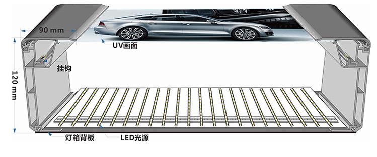 从设计到落地 广告标识牌与软膜灯箱的全流程指南
